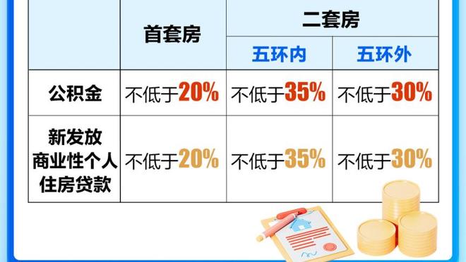 ?罚球命中率仅59.4%&生涯新低！锡安今日主动加练罚球